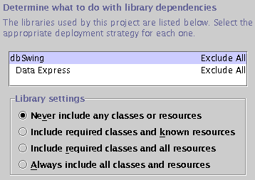 Library dependencies