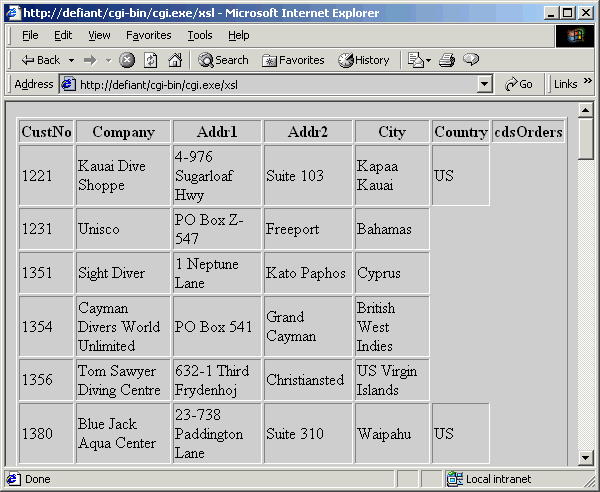 First XSLPageProducer output in Browser