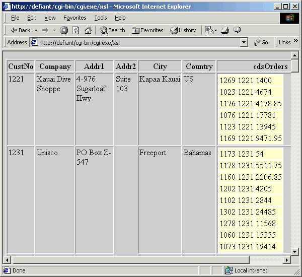 Enhanced XSLPageProducer output in browser