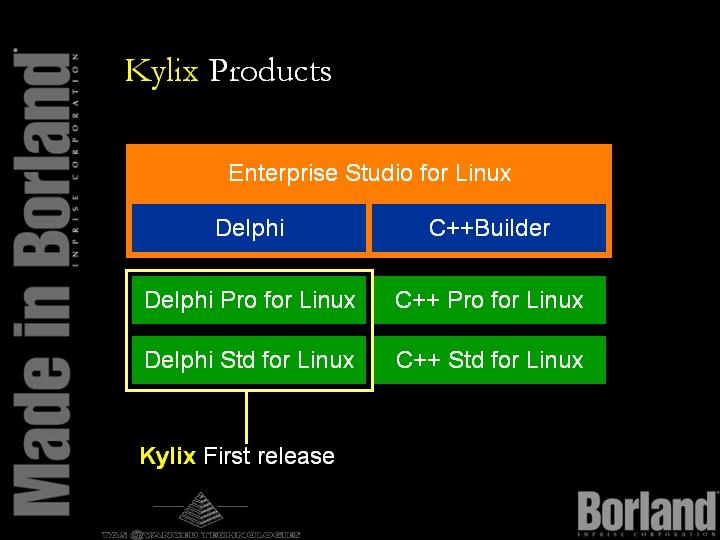 Kylix Products