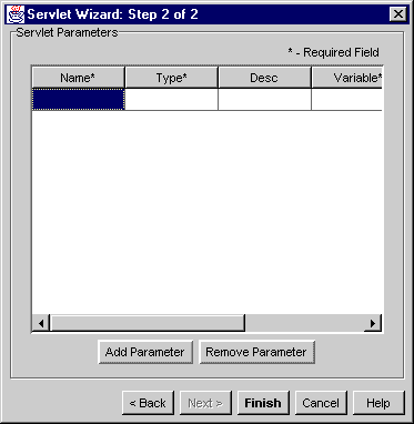 Servlet wizard - screen 2